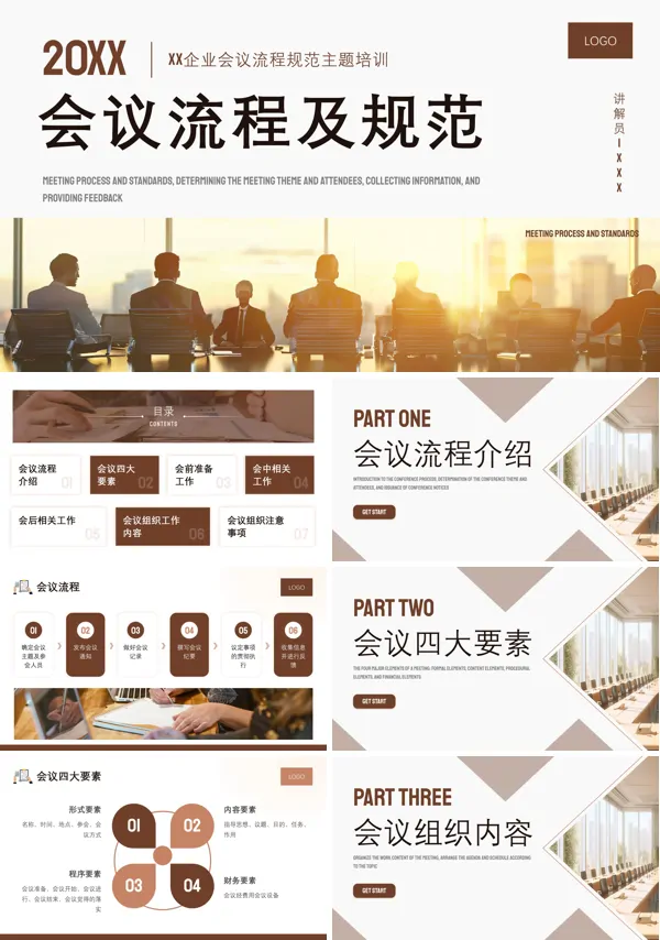 企业培会议流程及规范介绍训PPT课件
