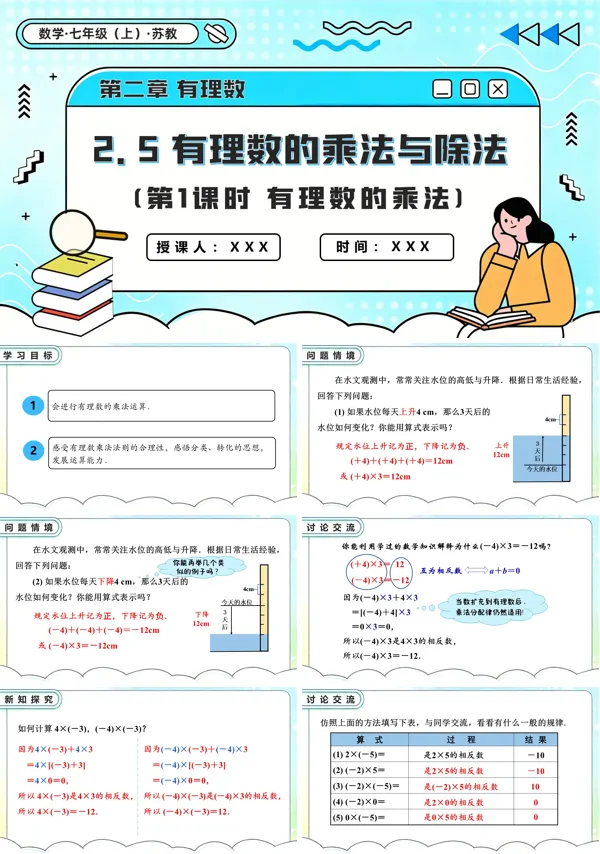 苏教数学七年级上册2.5 有理数的乘法与除法（第1课时 有理数的乘法）PPT课件(含教案+练习）