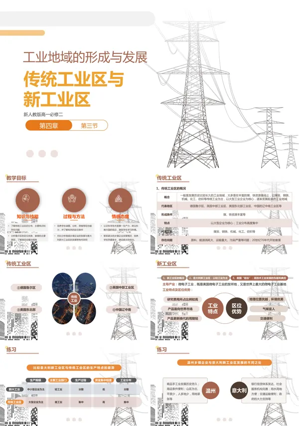 高中地理必修二传统工业区和新工业区课件PPT