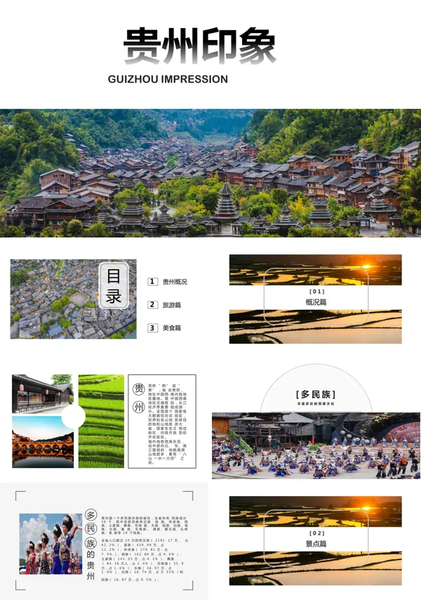 贵州印象贵州旅游风土人情介绍PPT