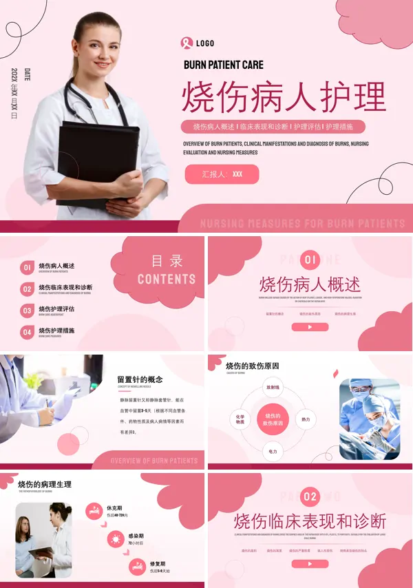 烧伤病人护理培训PPT