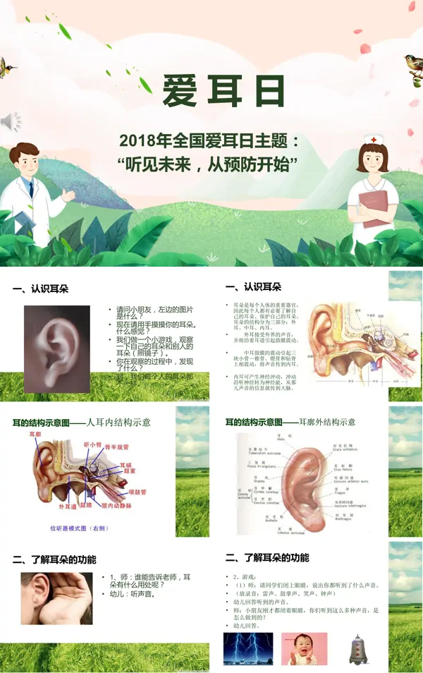爱耳日知识讲座主题班会ppt