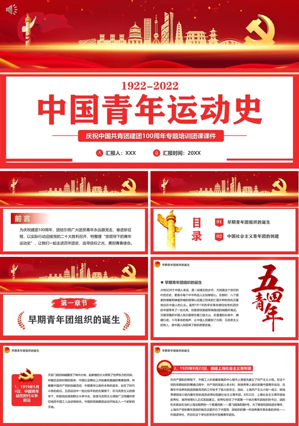 中国青年运动史PPT团课课件