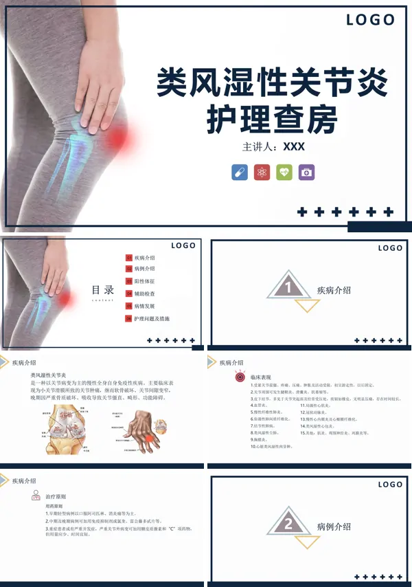 类风湿关节炎病人的护理查房 PPT课件