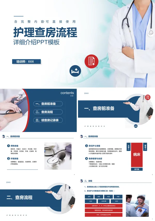 护理查房流程及顺序PPT课件