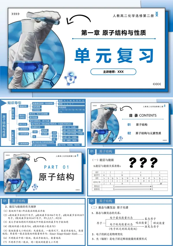 高二化学人教选修第二册第一章《原子结构与性质》（复习课件）PPT课件含教案