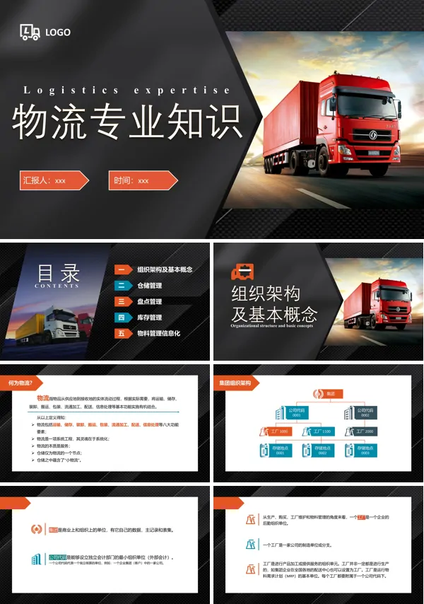 物流专业知识培训课件PPT
