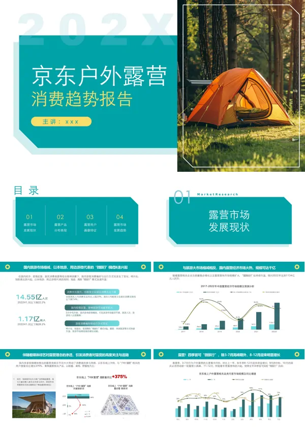 京东户外露营消费趋势洞察报告PPT含讲稿