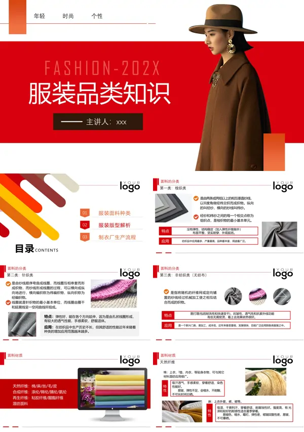 服装品类知识PPT