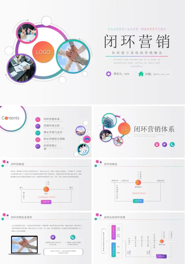 关于闭环营销企业培训的PPT模板