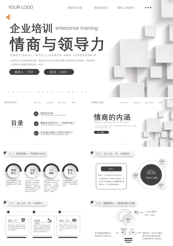 提升企业管理者的情商与领导力培训PPT