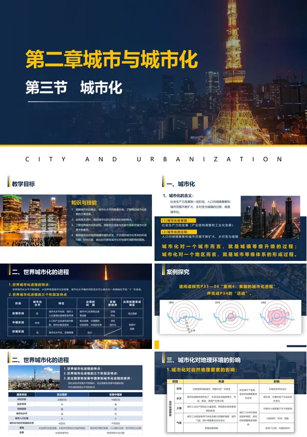 高中地理课件第二章城市与城市化PPT下载课件