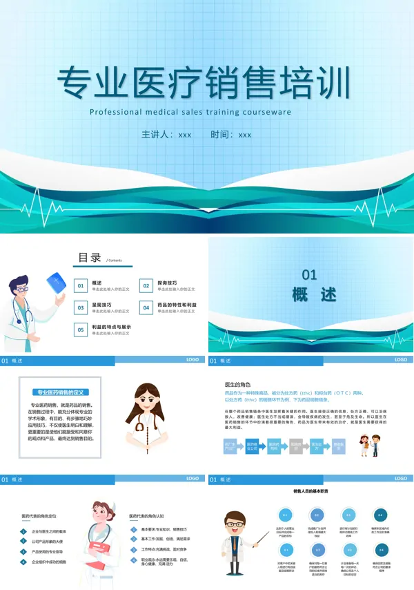 专业医疗销售培训PPT课件