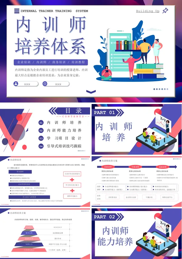 内训师培训体系公司培训课件PPT模板
