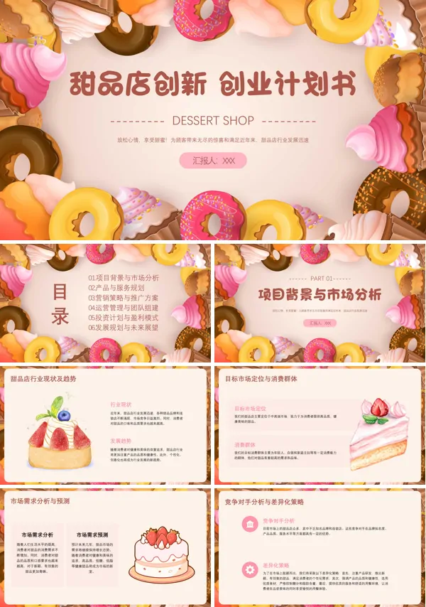甜品店项目创业计划书ppt模板