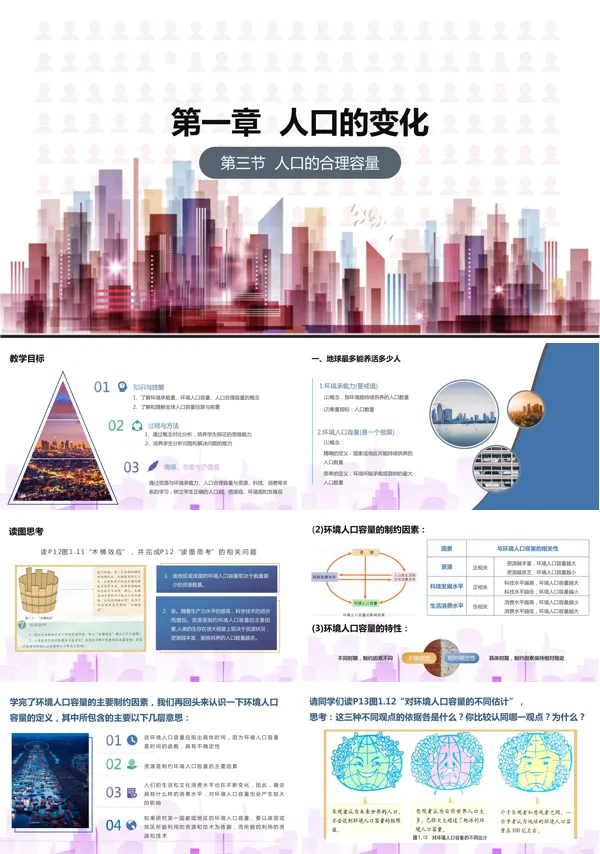 高中地理人口的数量变化课件PPT