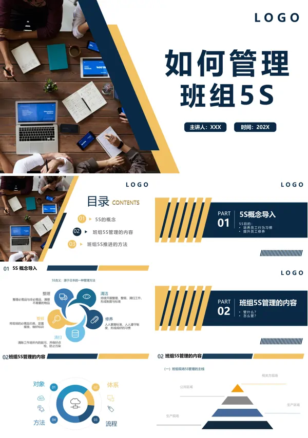 如何管理班组5S培训讲座PPT课件