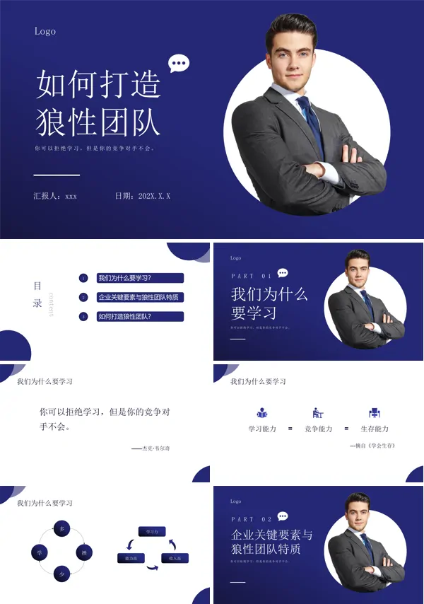 企业管理团队建设狼性文化企业内部培训PPT
