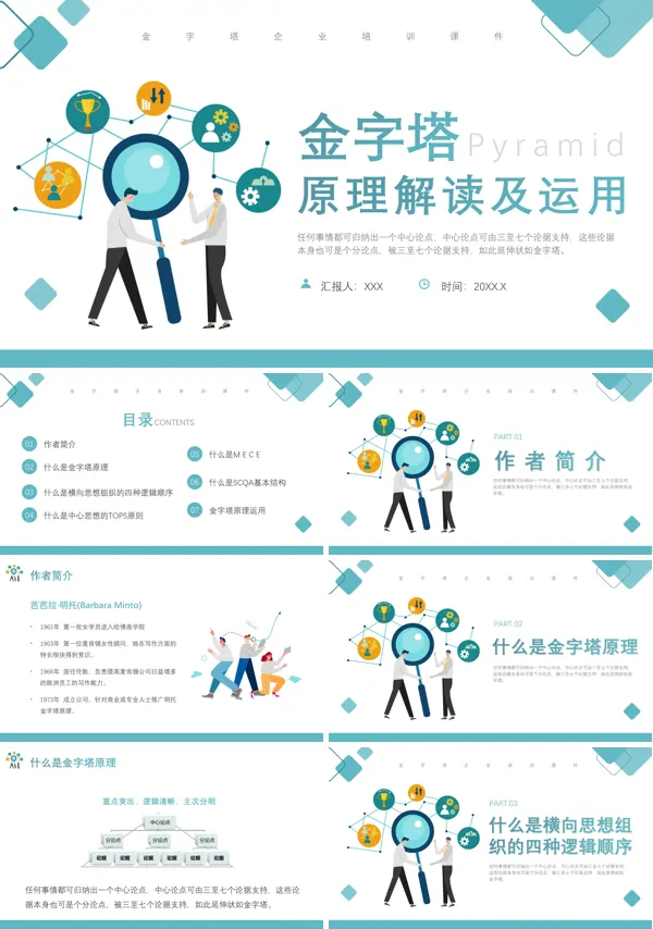 金字塔原理及年终总结应用培训教材PPT培训模板