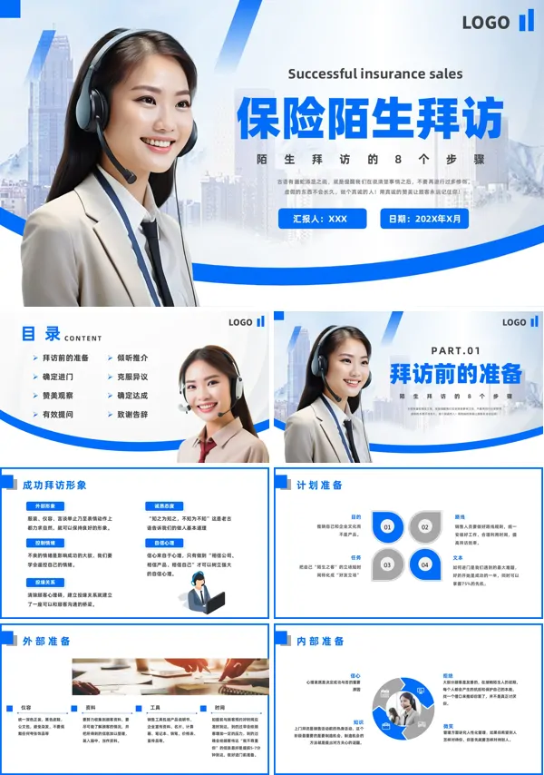 保险公司陌生拜访的步骤工作培训PPT模板含讲稿