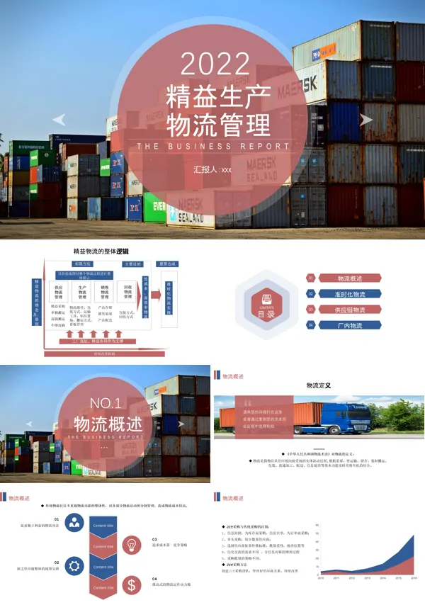 精益生产物流管理培训课件PPT