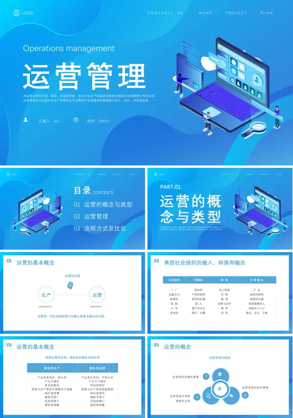 企业运营管理培训课件PPT模板