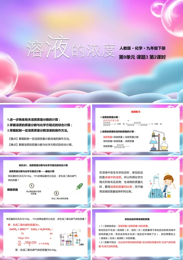 人教版化学溶液的浓度PPT课件