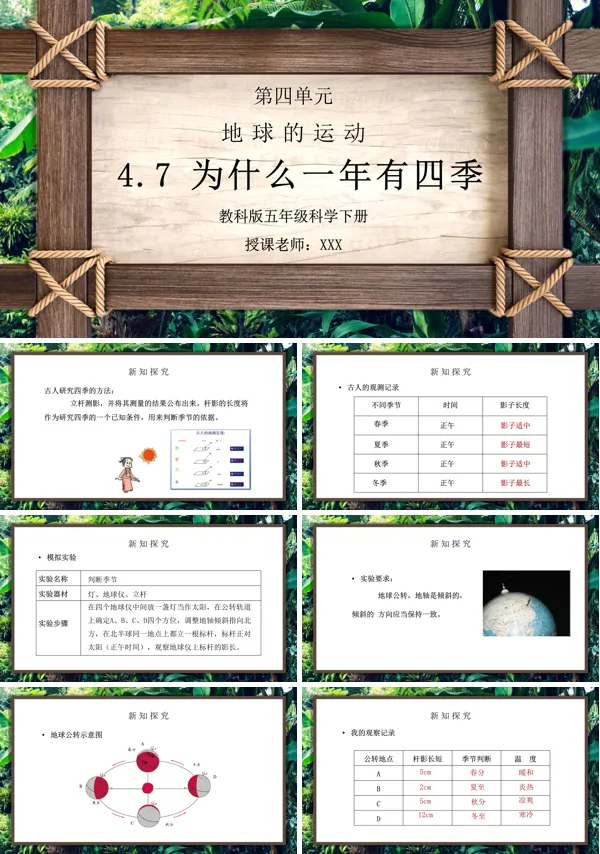 《地球的运动-为什么一年有四季》PPT课件