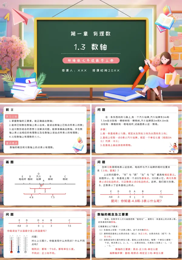人教版七年级数学数轴PPT课件