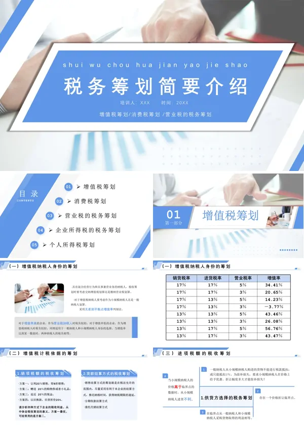 税务筹划基础知识PPT课件