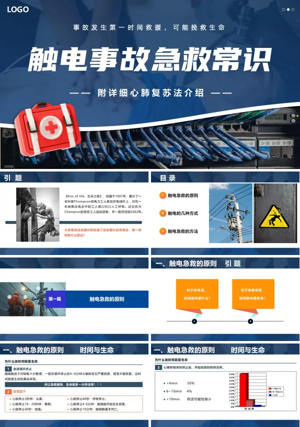触电急救知识培训PPT课件含讲稿