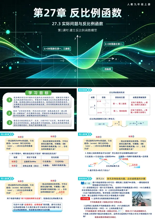 27.3实际问题与反比例函数 第1课时《建立反比例函数模型》九年级上册数学人教ppt课件