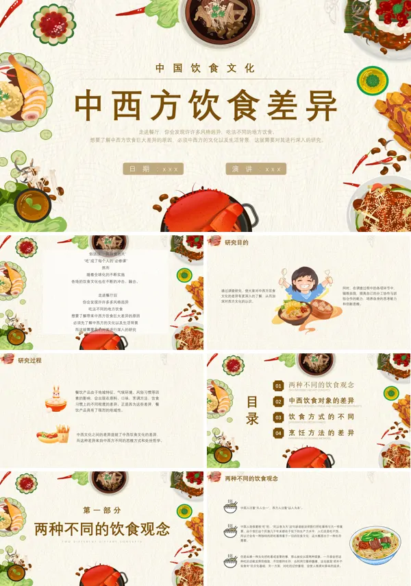 中西方饮食差异文化介绍PPT课件模板