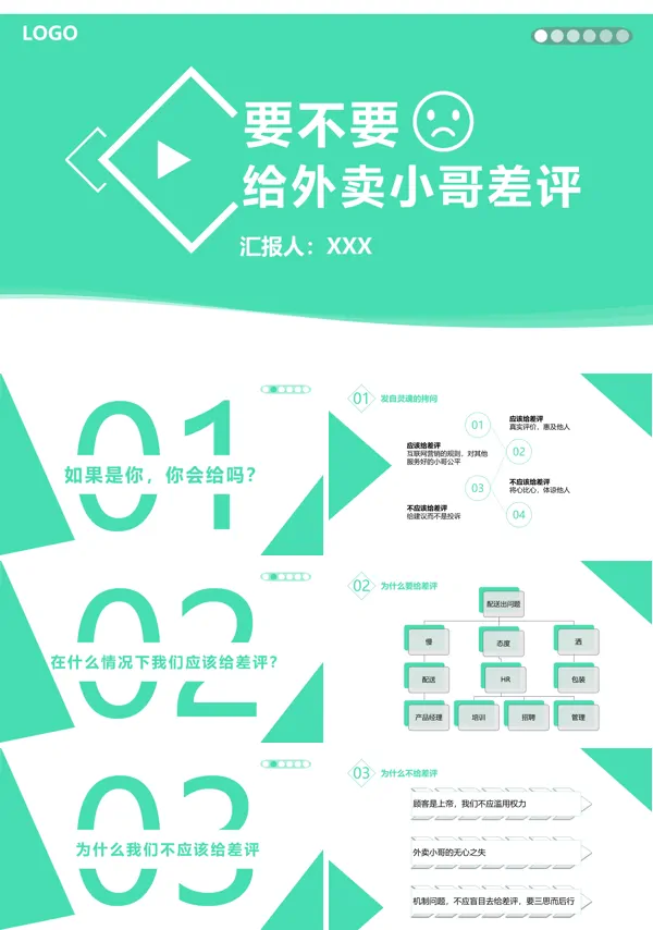要不要给外卖小哥差评PPT动态模板