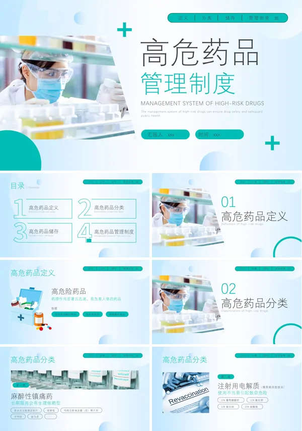高危药品管理制度培训课件PPT模板