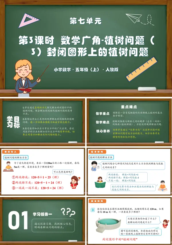 人教版五年级数学上册第七单元第03课时数学广角植树问题（3）（环形植树问题）PPT课件