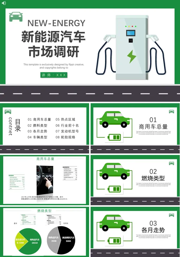 关于新能源汽车市场调查报告PPT