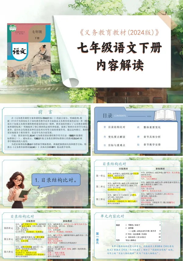 七年级语文下册（统编版2024·五四学制）-【新教材解读】义务教育教材内容解读课件PPT模板含讲稿