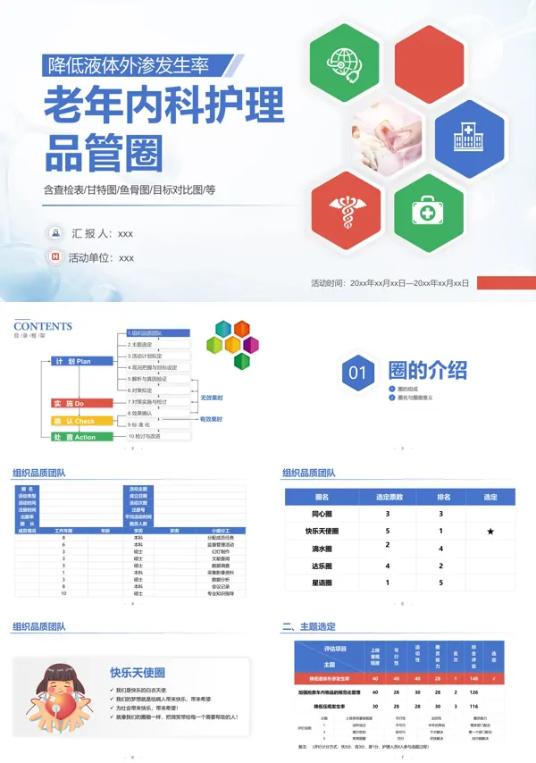 老年内科护理品管圈降低液体外渗发生率内科品管圈PPT模板