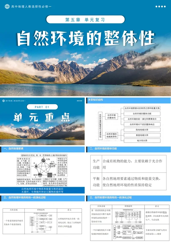 高中地理人教选择性必修一第五单元自然环境的整体性和差异性单元复习PPT课件含教案