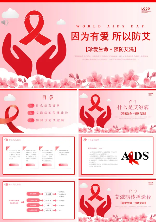 艾滋病预防主题班会ppt