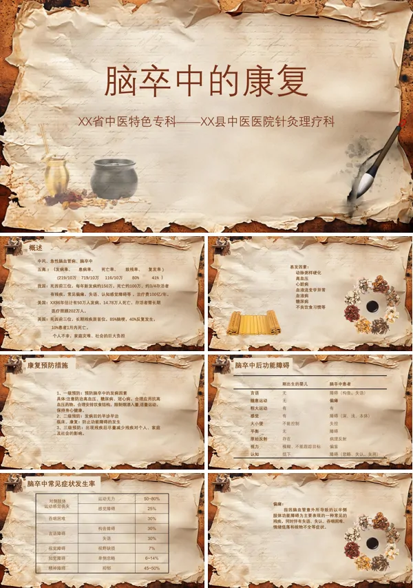 脑卒中的康复针灸理疗护理PPT