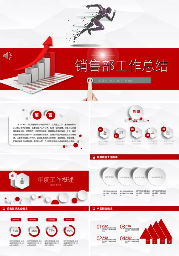 销售年度总结ppt