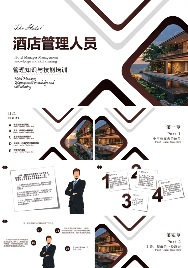 酒店中层管理人员管理知识和技能培训PPT