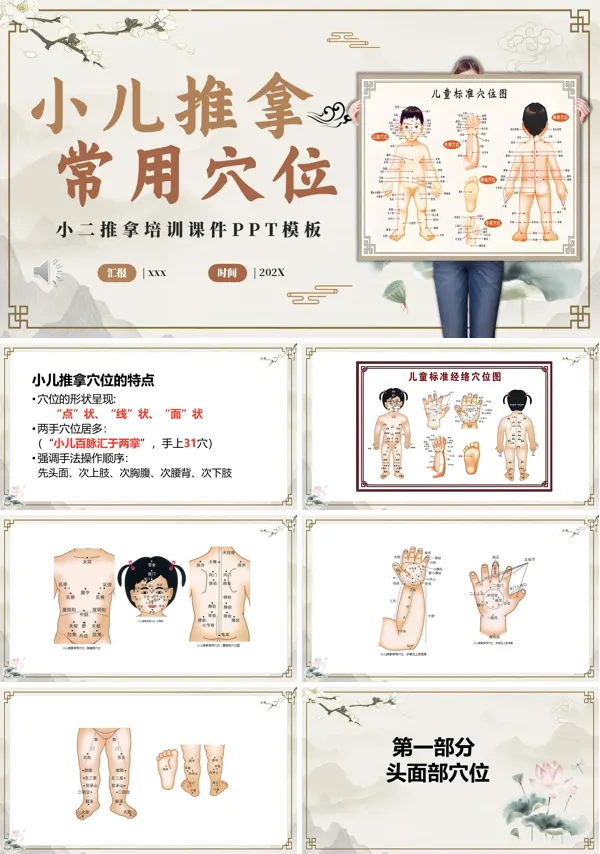 小儿推拿常用穴位PPT模板含讲稿