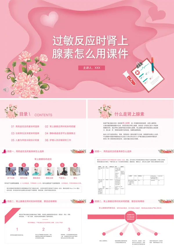 过敏反应肾上腺素怎么用课件PPT模板