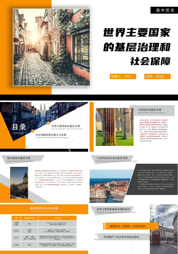 高中历史《世界主要国家的基层治理和社会保障》PPT课件