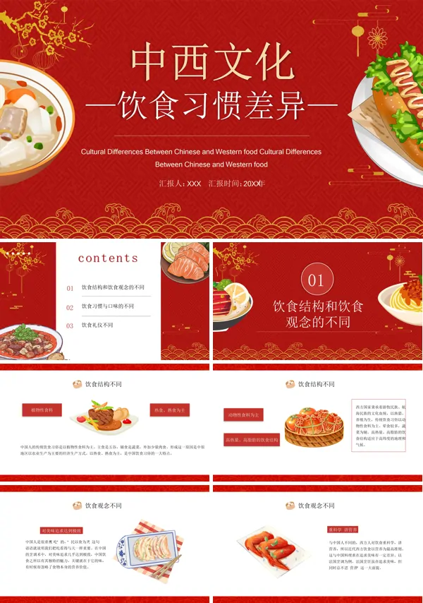 中西方饮食差异文化饮食文化科普PPT课件