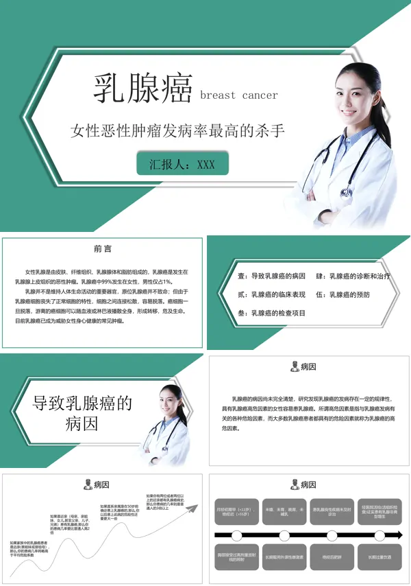 乳腺癌ppt课件免费下载