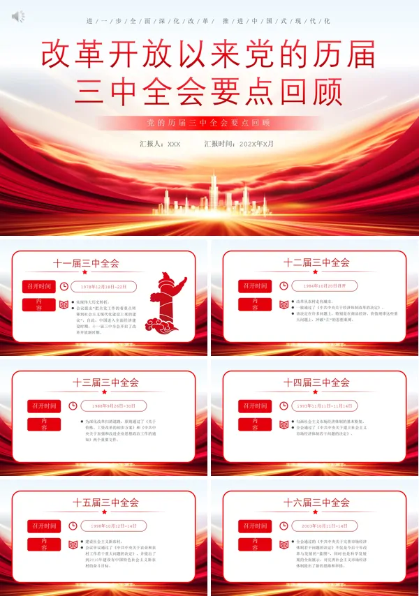 改革开放以来党的历届三中全会要点回顾党史学习PPT专题党课